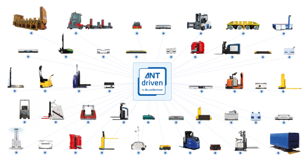 An ANT driven fleet of interoperable AGVs