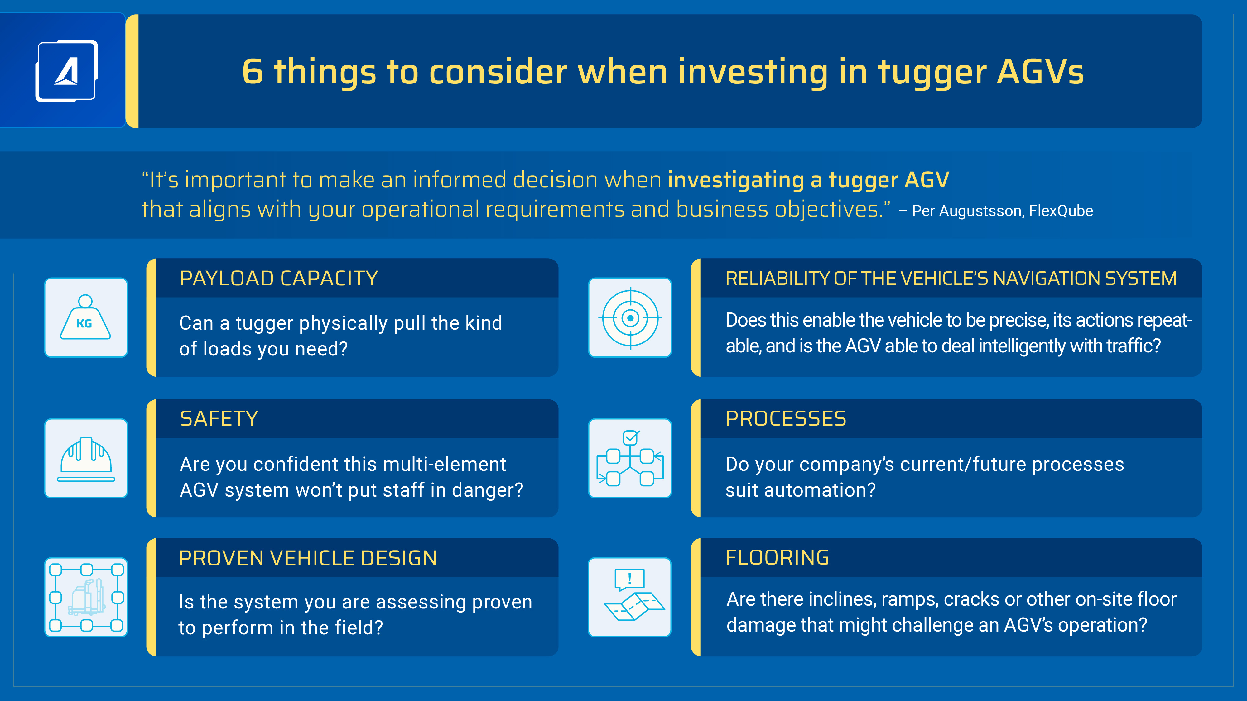 BlueBotics-6things-to-consider-when-investing-in-tugger-AGVs-infographies 1
