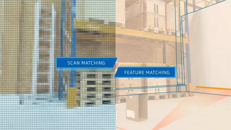 What-is-the-difference-between-scan-matching-and-feature-matching-natural-navigation