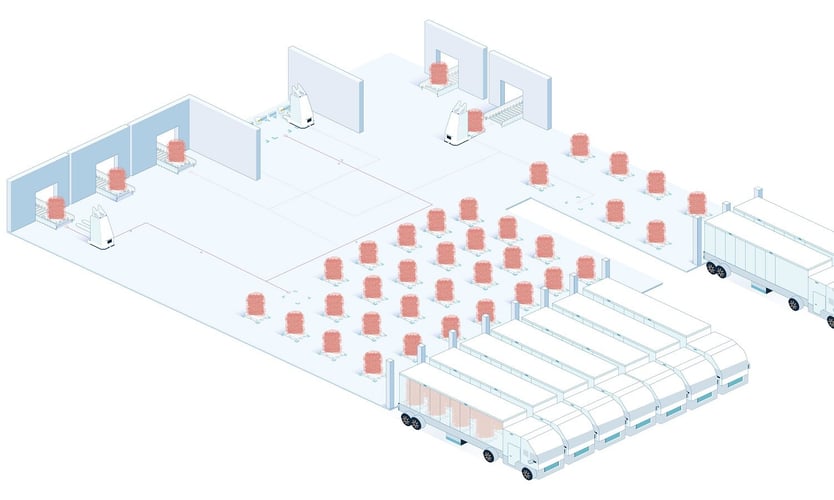 Onion processing with AGVs 