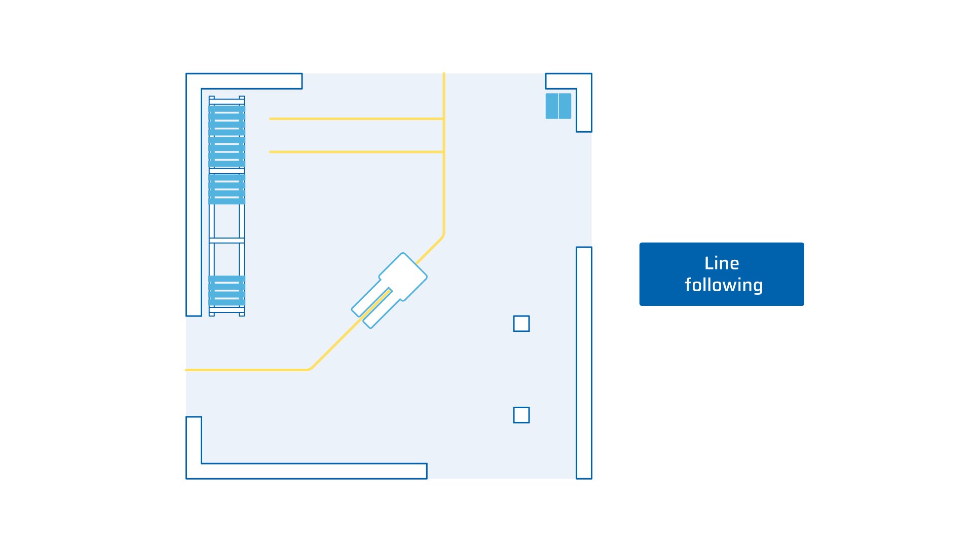 Line following automated guided vehicle technology-jpg